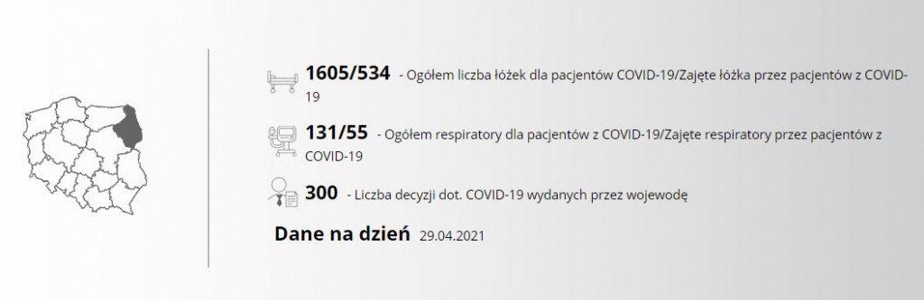 Łomża: 2 nowe przypadki COVID-19