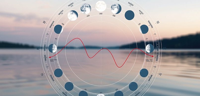 Biorytm i echa poprzednich wcieleń - jak zrozumieć swoje wewnętrzne blokady w 2026